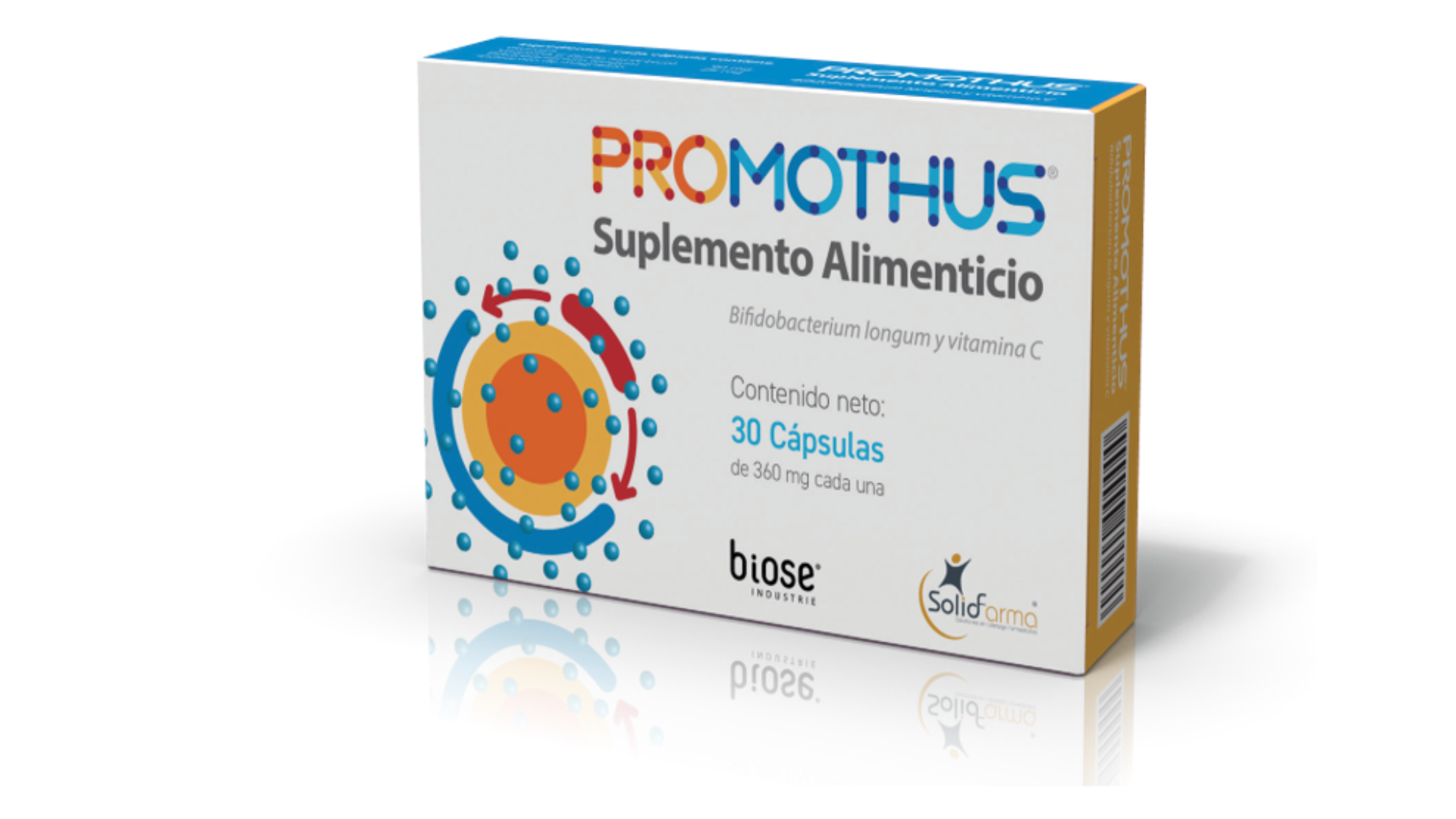PROMOTHUS  Para la Osteoartristis ( BIFIDOBACTERIUM LOGUM CBi0703 + Vitamina C  OSTEOARTROSIS, FISIOPATOLOGÍA Y EL PAPEL DE LOS   PROBIÓTICOS EN EL MANEJO INTEGRAL DE LA ENFERMEDAD